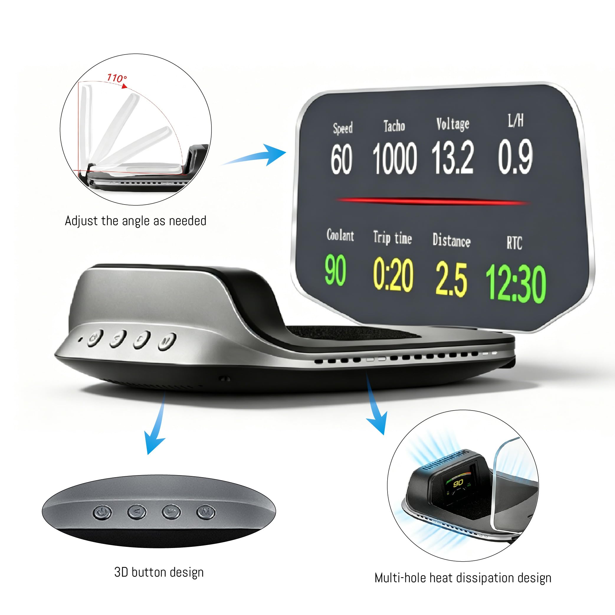 JUZELY Head Up Display Car Digital para Lincoln Aviator Standard Aviator Grand Touring, Pantalla HUD con Navegación, Alertas de Seguridad y Diagnóstico de Fallos
