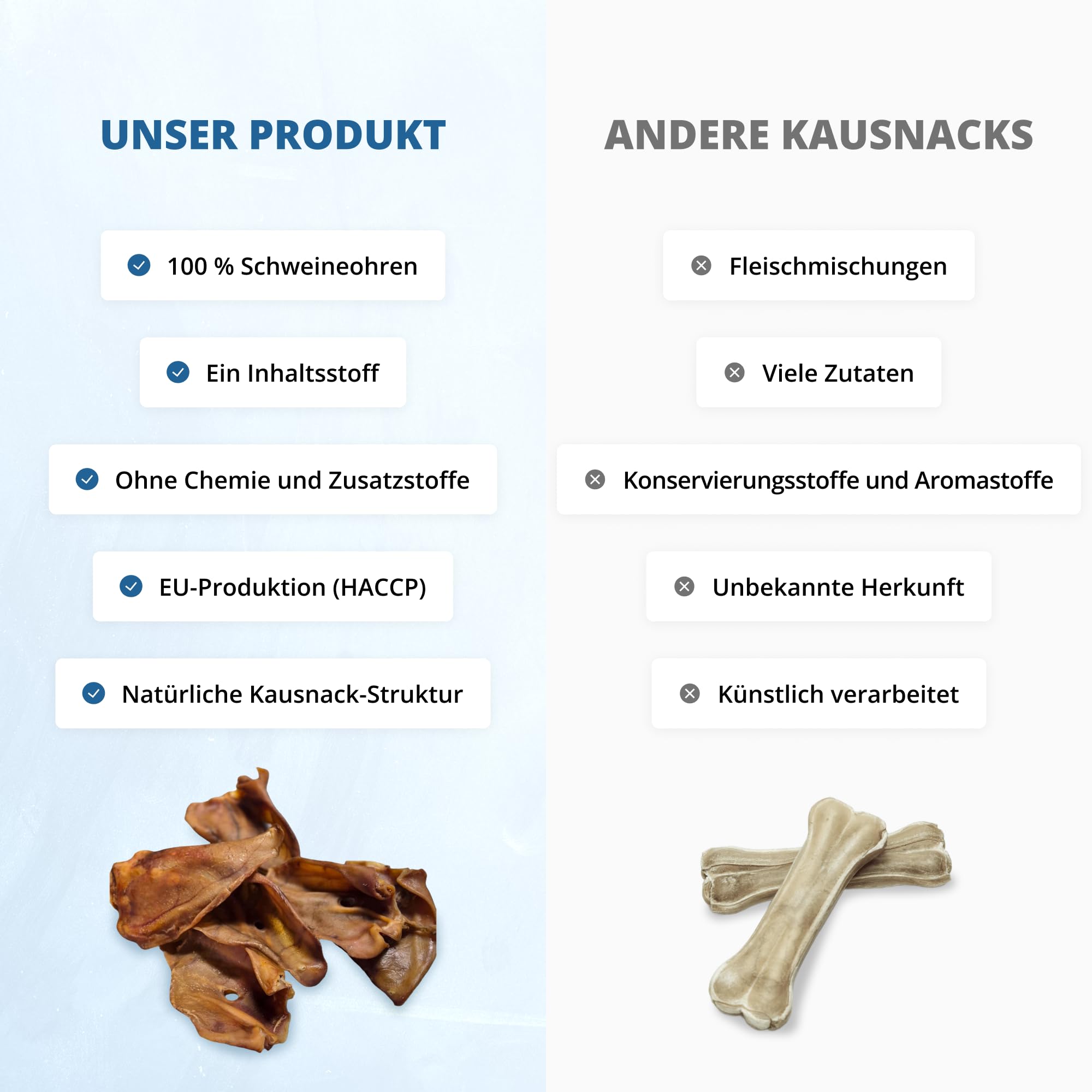 50 Stück Schweineohren für Hunde - Natürlicher Kausnack & Belohnung - Getrocknete Schweinekrusten - ca. 50 STK