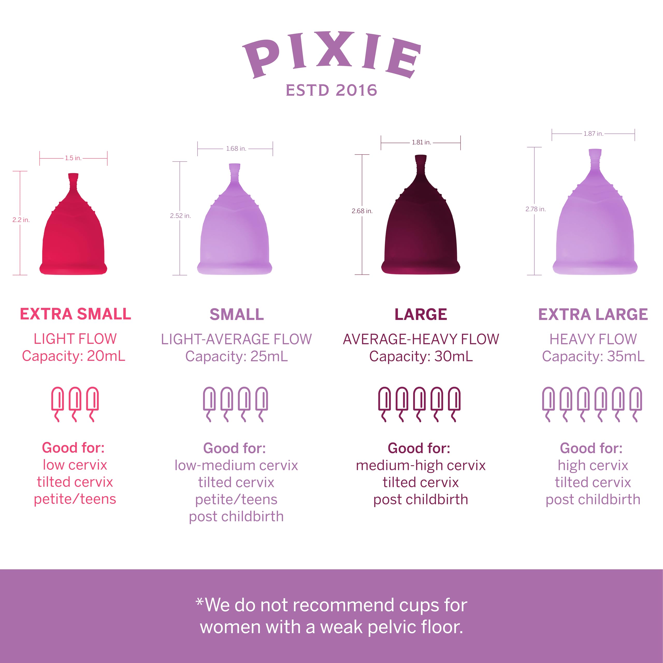 Pixie Menstrual Cup Ranga 1 dla najbardziej komfortowych miseczek menstrualnych i lepszego usuwania stem niż wszystkie inne marki. Każdy kubek jest kupiony z kobietą w potrzebach w przypadku dużych