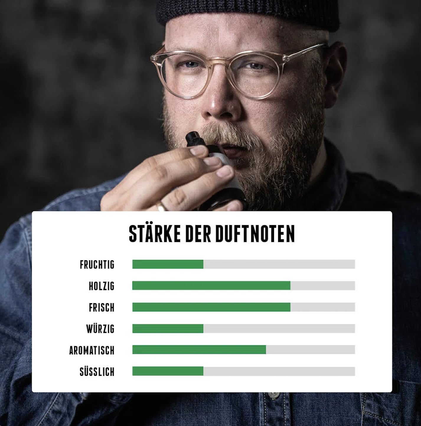 Brooklyn (50ml) · BROOKLYN SOAP COMPANY | Frisches Eau de Parfum für Männer, mit Zitrusnoten, Botanicals & Zedernholz, Langanhaltender Herrenduft