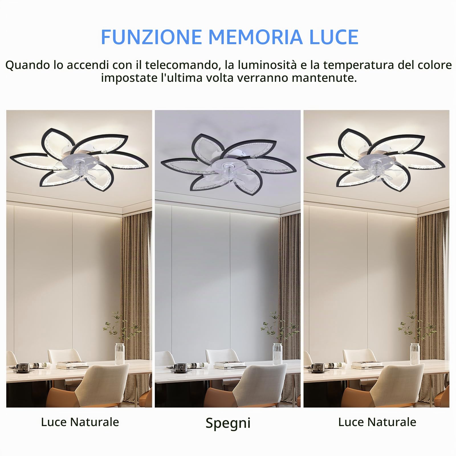 Ventilatore da Soffitto con Luce LED e Telecomando, 78 cm | Moderno Lampadario LED Dimmerabile Nero, 6 Velocità, Motore DC Silenzioso Reversibile, Timer per Camera e Soggiorno