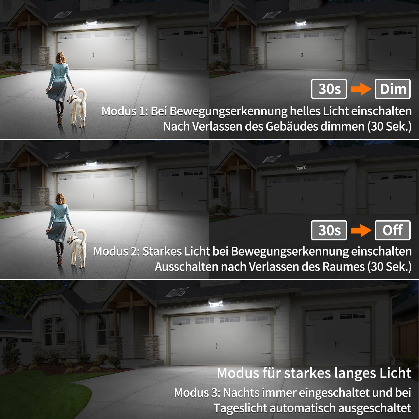 INTELAMP Solarlampen für Außen mit Bewegungsmelder, 8000mAh 2000LM Superhelle Solarlampe Außen Zwei Bewegungsmelder,180°3 Modi Solar Wandleuchte IP65 Wasserdichte für Garten Garage Wand Pathway
