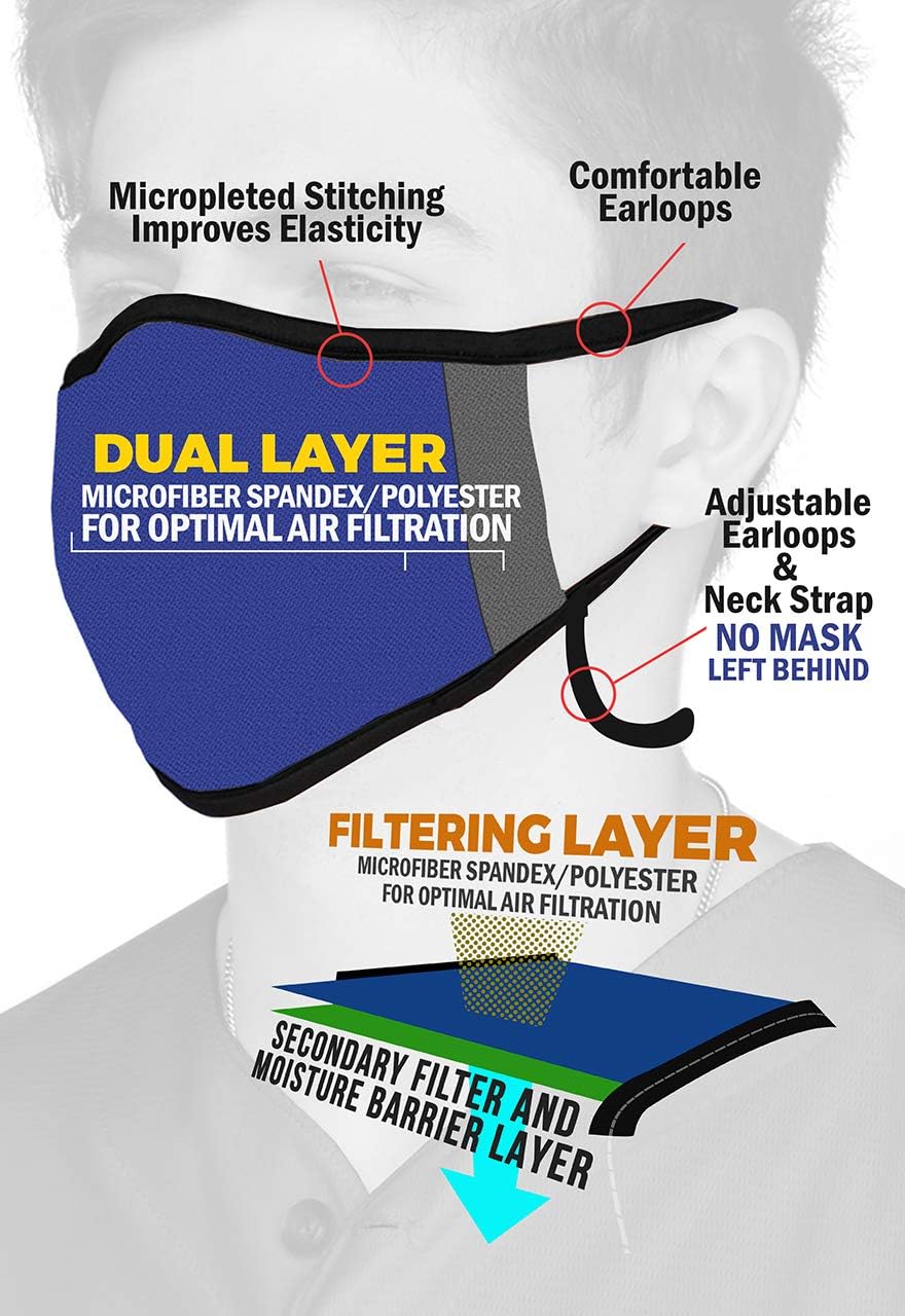 Kids Adjustable Face Masks Made in USA: Guardian Collection, Adjustable fit for Ideal Comfort and Protection.