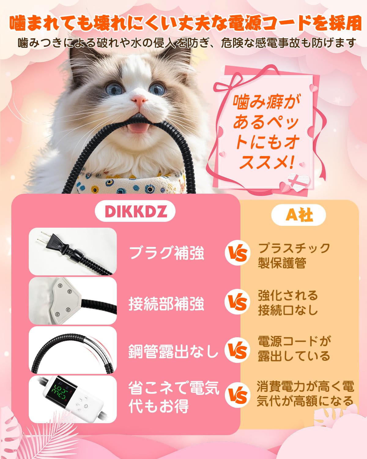 Amazon | ペット用ホットカーペット DIKKDZ【獣医師監修】 ペット用 Amazon | ペット用ホットカーペット DIKKDZ【獣医師監修】 ペット用