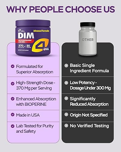Miniatura 3 de Dim Supplement Complejo de 370 mg con zinc, niacinamida + bioperina, bloqueador de estrógenos para mujeres y hombres, equilibrio hormonal, acné