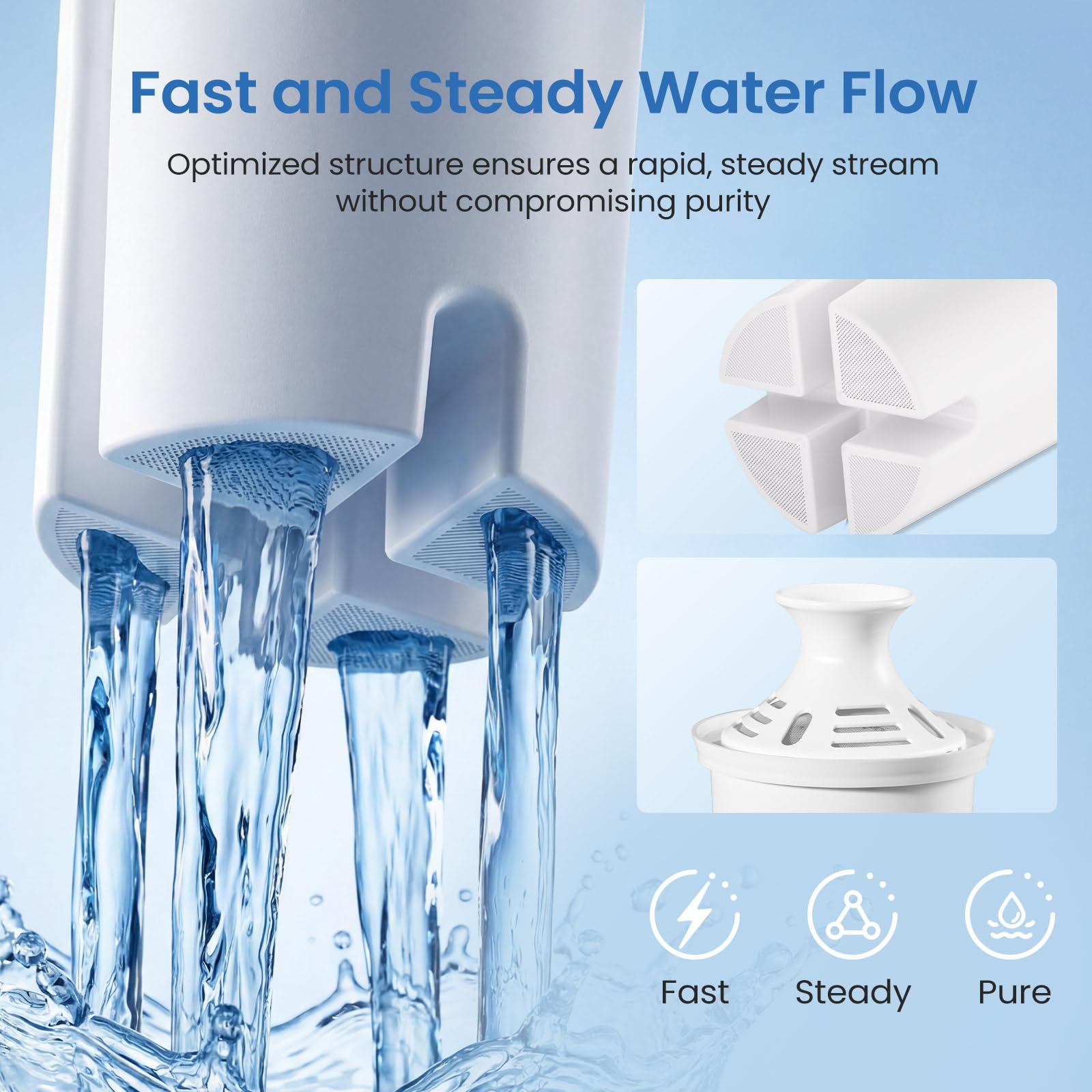 Brita Filter Replacement - 6 Pack for Fresh Water -4