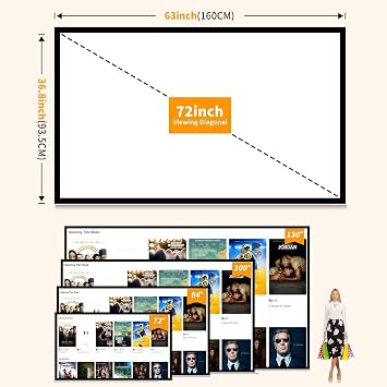 Projector Screen 72 inch, Movie Projector Screen 16:9 HD Foldable and Portable Anti-Crease Indoor Outdoor Projection Double Sided Video Projector Screen for Home, Party, Office, Classroom