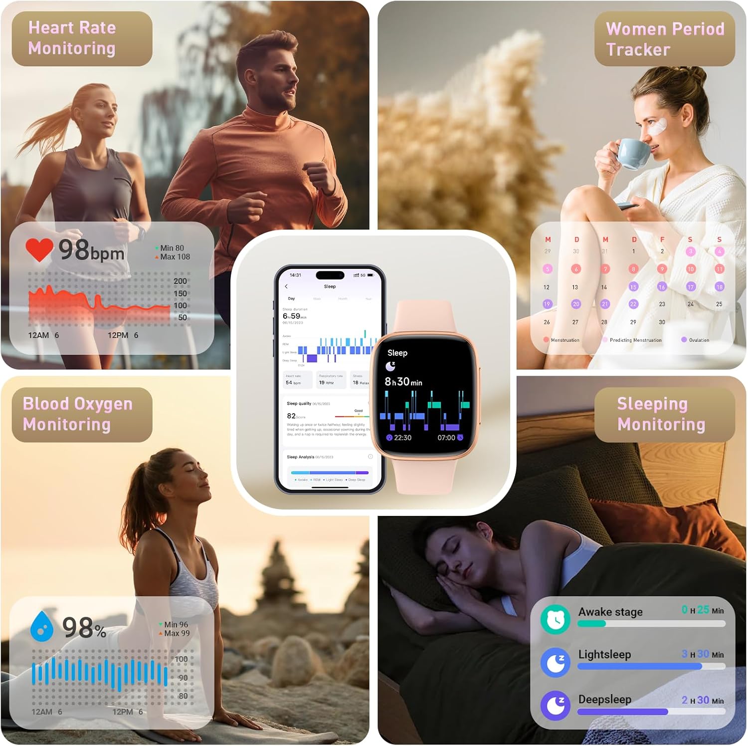 Gydom Smart Watch GTX20 blood oxygen monitoring