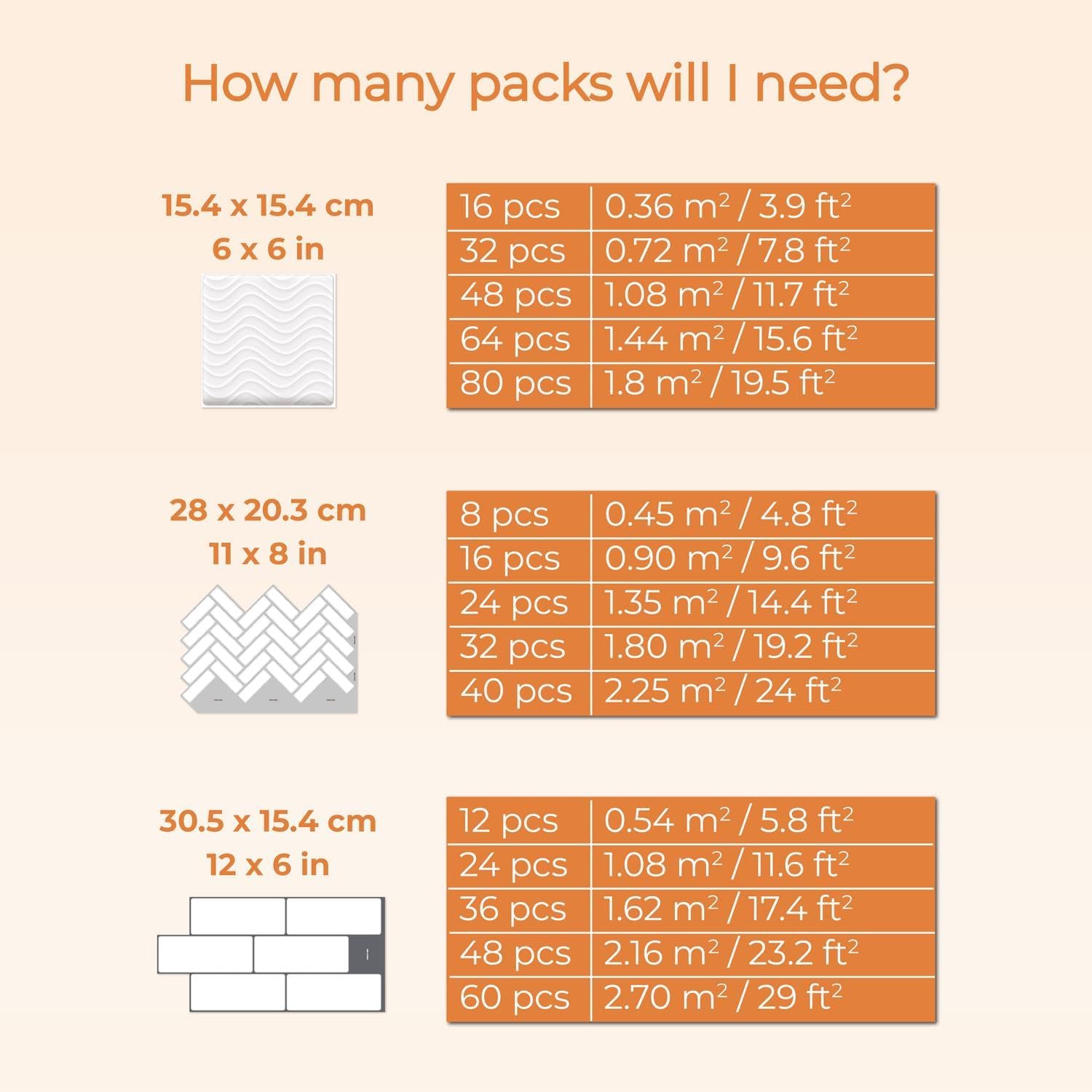 WALPLUS 24pcs 12" x 6" Peel and Stick Tile Stickers Kitchen Backsplash Smart Tile Transfer Removable Water Resistance Self-Adhesive Decals Home Kitchen Bathroom Decoration Gray