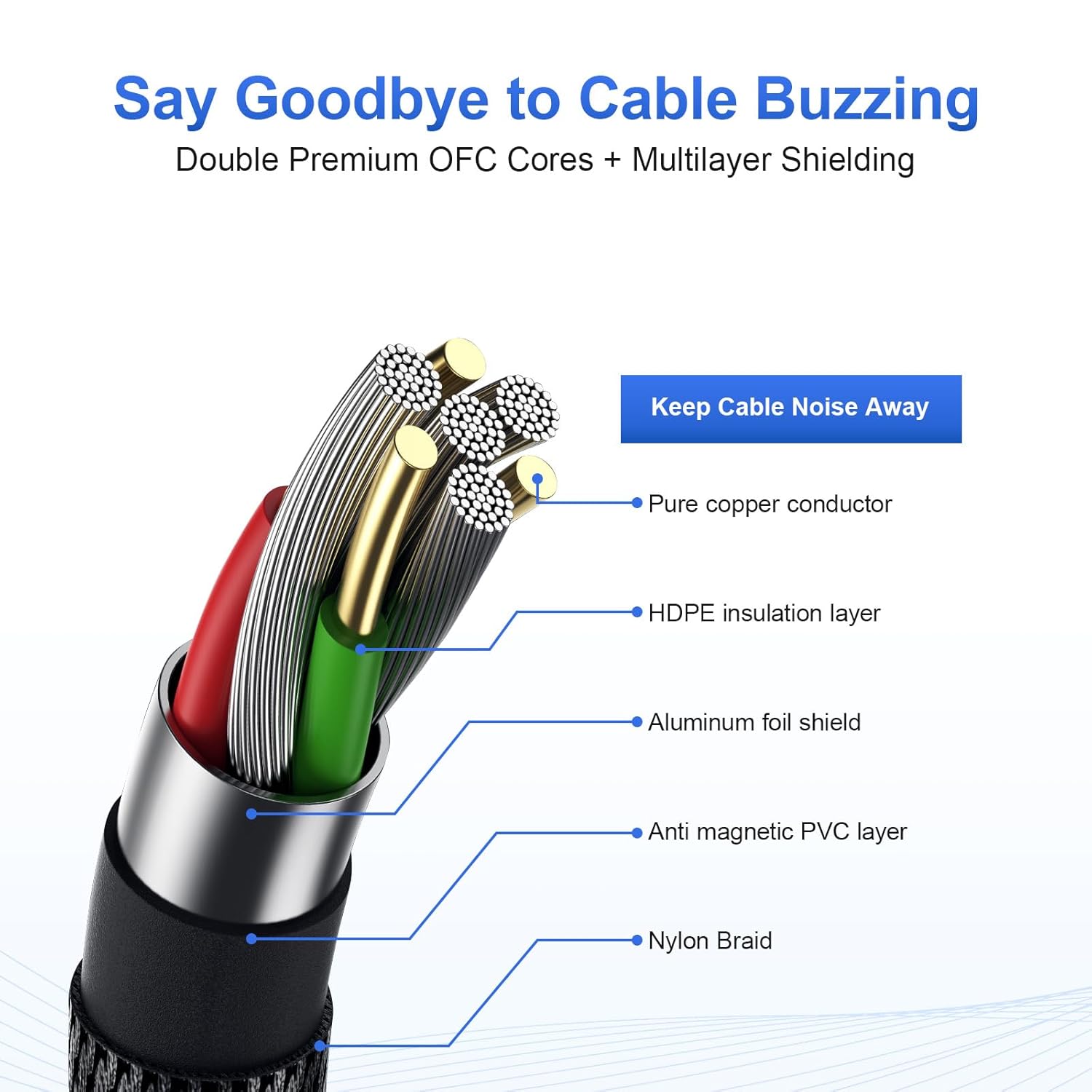 2 Pack Premium Guitar Cable 10 FT, 1/4 inch Guitar Cord, Noise Free and Long-Lasting Instrument Cable, AMP Cord for Electric Guitar, Bass, Mandolin, Amplifier, Pro Audio, Right Angle - Image 2