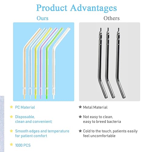 Miniatura 6 de ANNWAH 1000PCS Dental Desechable Aire Agua Spray Jeringa Boquillas Coloridas Puntas de AerosolizaciónTubos Uso Dental de la Oficina