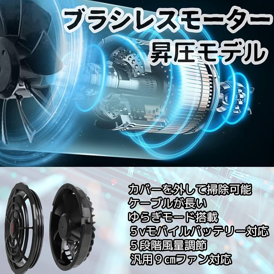 日本製 、作業着用 ファンユニット❗２セット❗プロフ必読。 日本製 、作業着用 ファンユニット❗2セット❗プロフ必読
