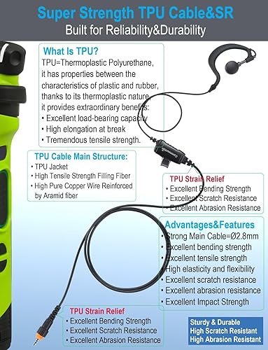 Miniatura 5 de commountain Auricular con micrófono compatible con radios Motorola CLP1010, CLP1040, CLP1060, CLP 1010, CLP 1040, CLP 1060, CLP G Shape Earhook