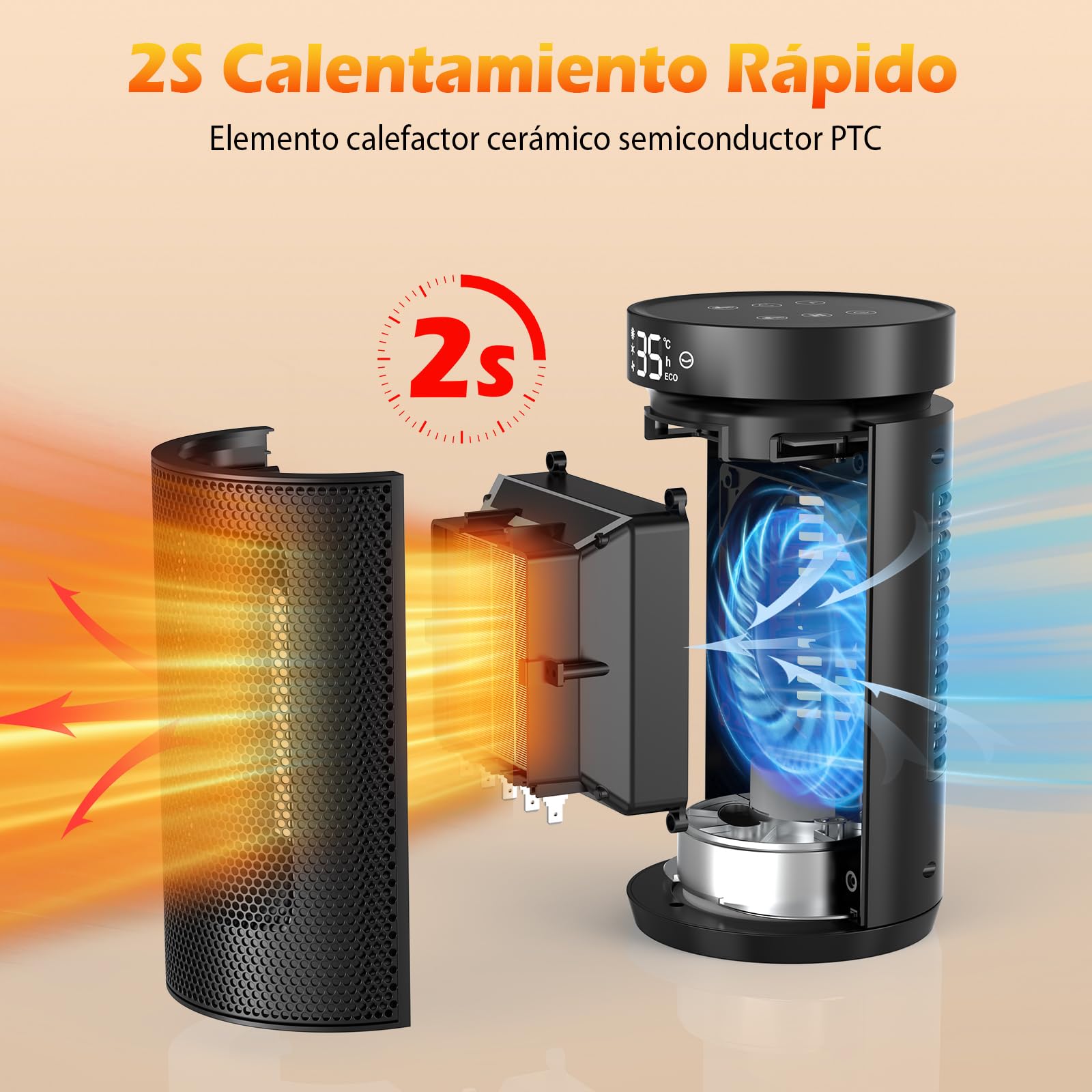 Calefactor Bajo Consumo con Control Remoto, 1500 W Silencioso Calefactor Cerámico PTC, Temporizador 12H, Rotación de 70°, Múltiples Funciones de Protección, Ideal para Salones, Dormitorios y Baños