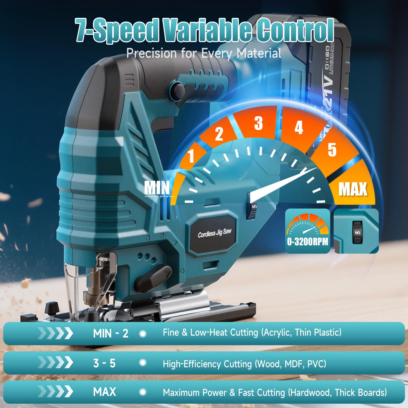 Yofuly Sierra de Calar Compatible con Baterías Makita de 18V, Caladoras para Madera con 2 Baterías de 4,0 Ah, 7 Velocidades Variables 3200SPM, Angulo de Corte de ±45°, 6 Hojas