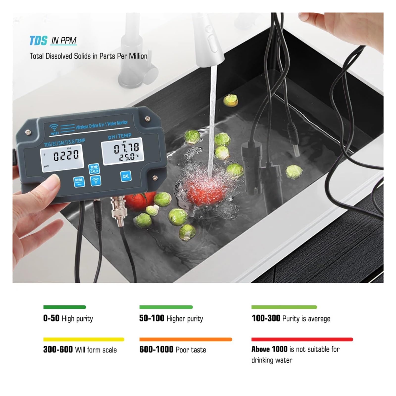 Smart WiFi Aquarium Meerwasser Salzgehalt Wasserqualität Meter PH EC TDS Salz Temp Datenlogger Tester Monitor for Aquarien