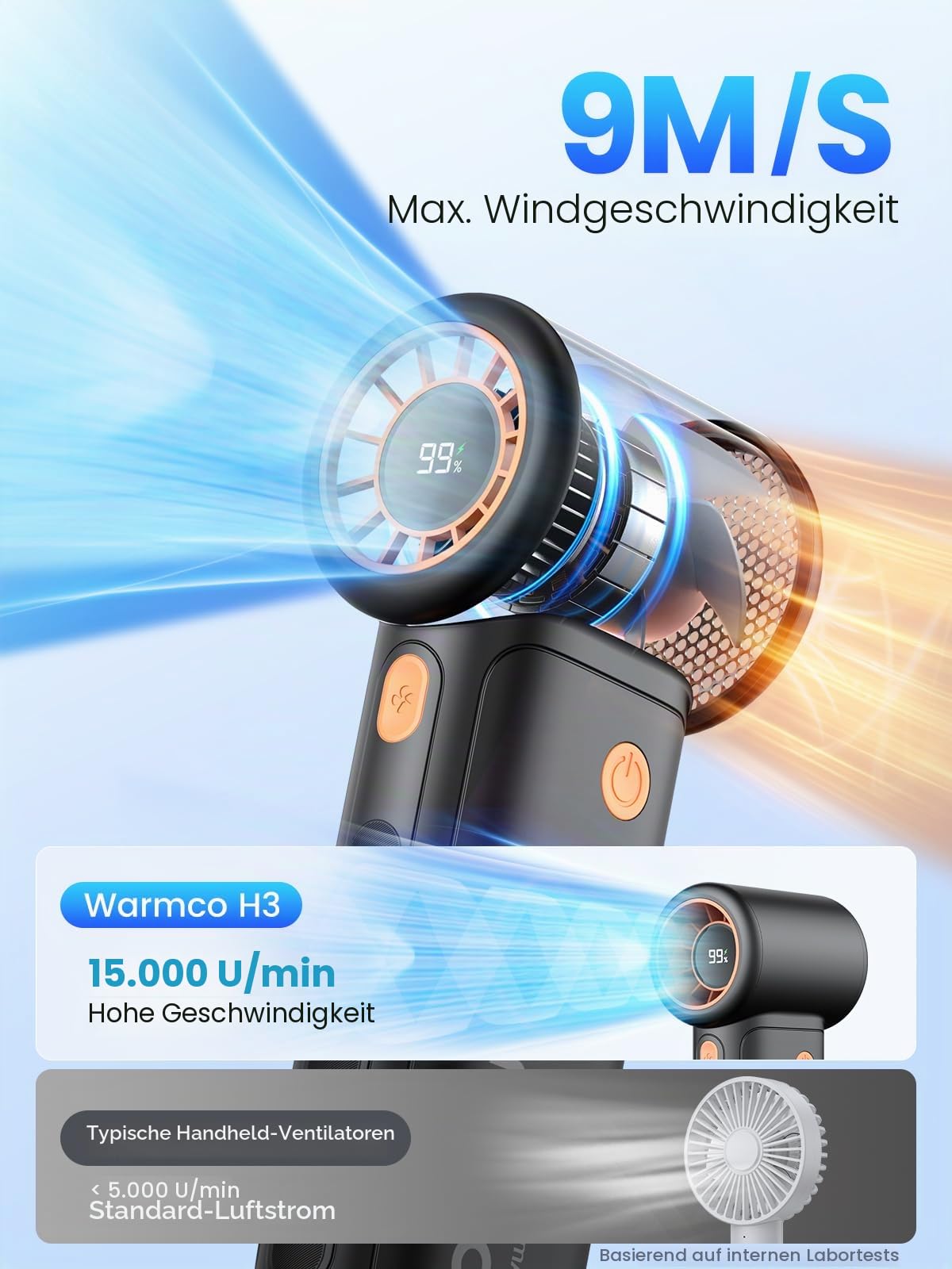 Warmco 10000mAh Turbo Tragbarer Handventilator, [36H Lange Laufzeit] USB Wiederaufladbarer Persönlicher Reiseventilator Mit 5 Geschwindigkeiten & LED-Display für Reisen im Freien, Geschenk für Männer