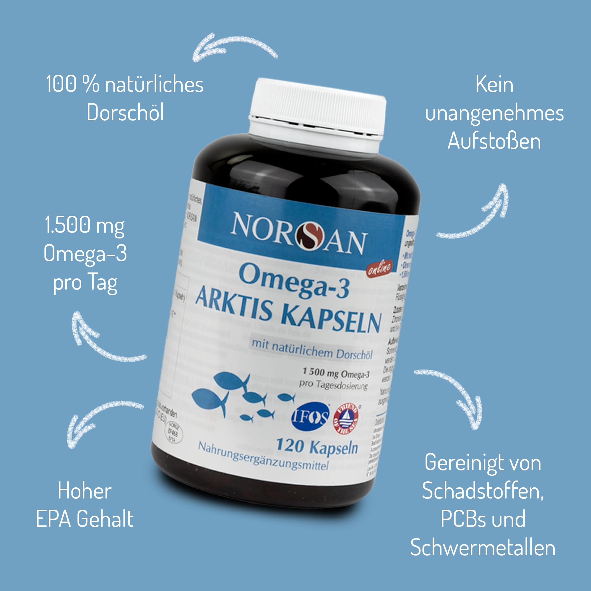 NORSAN Premium Omega-3 Arktis Dorschöl Kapseln 2x120 Kapseln - 1.500 mg Omega-3 pro Portion - Fischöl Kapseln aus nachhaltigem Wildfang