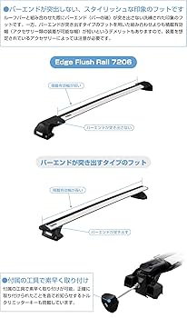 THULE CX-8 ベースキャリア ルーフバー付き THULE（スーリー） CX-8（ダイレクトルーフレール付き H29/12