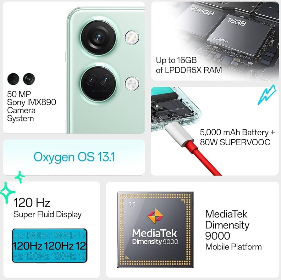 OnePlus Nord 3 16/256GB（緑）＋カバー OnePlus Nord CE 3 Lite (8GB, 256GB) – Pastel Lime | PhoneX