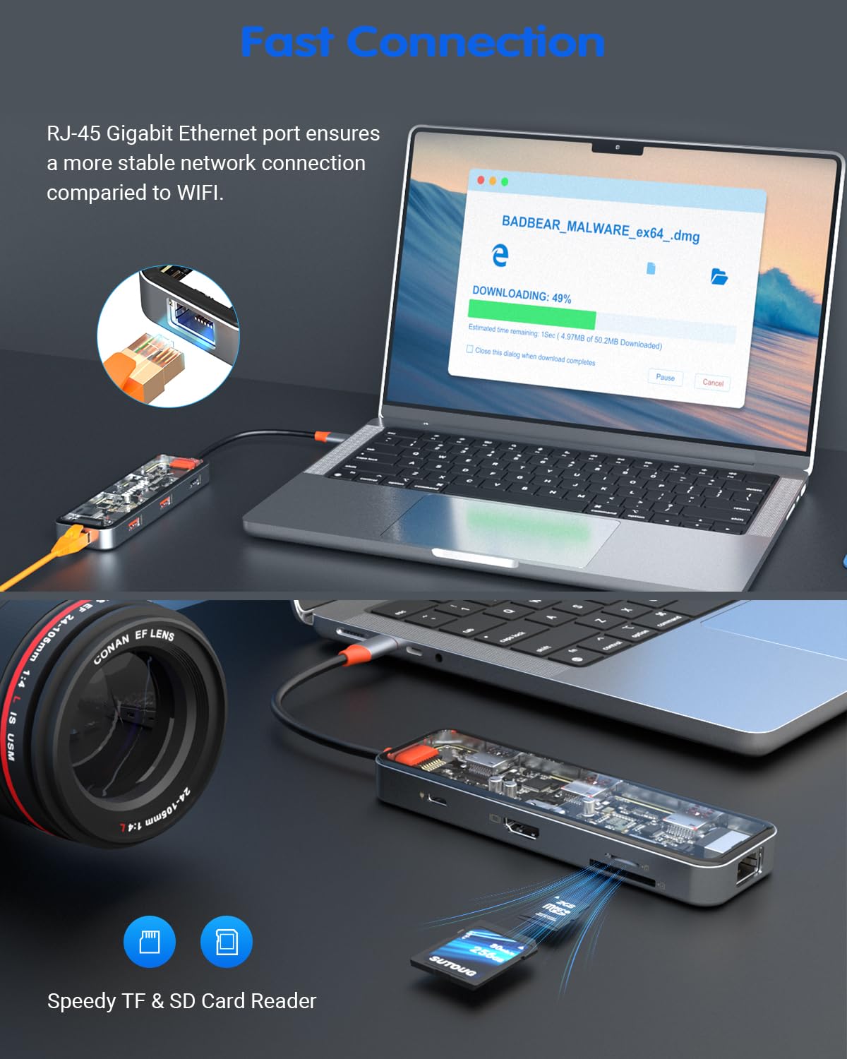 Hub USB C 8 w 1, wieloportowy adapter USB C Hub z 4K HDMI, 100 W PD, 5 Gb/s, USB 3.0, port USB 2.0, port Ethernet, czytnik kart SD i TF, klucz USB C do innych urządzeń typu C