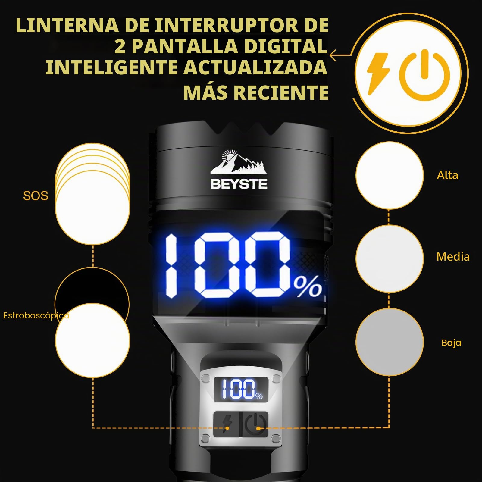 Linternas LED Alta Potencia, Grande Linterna LED Recargable, Linterna Potente Largo Alcance, 1000000 Lumens Linternas Tactica Policial, 2 Interruptores, 5 Modos