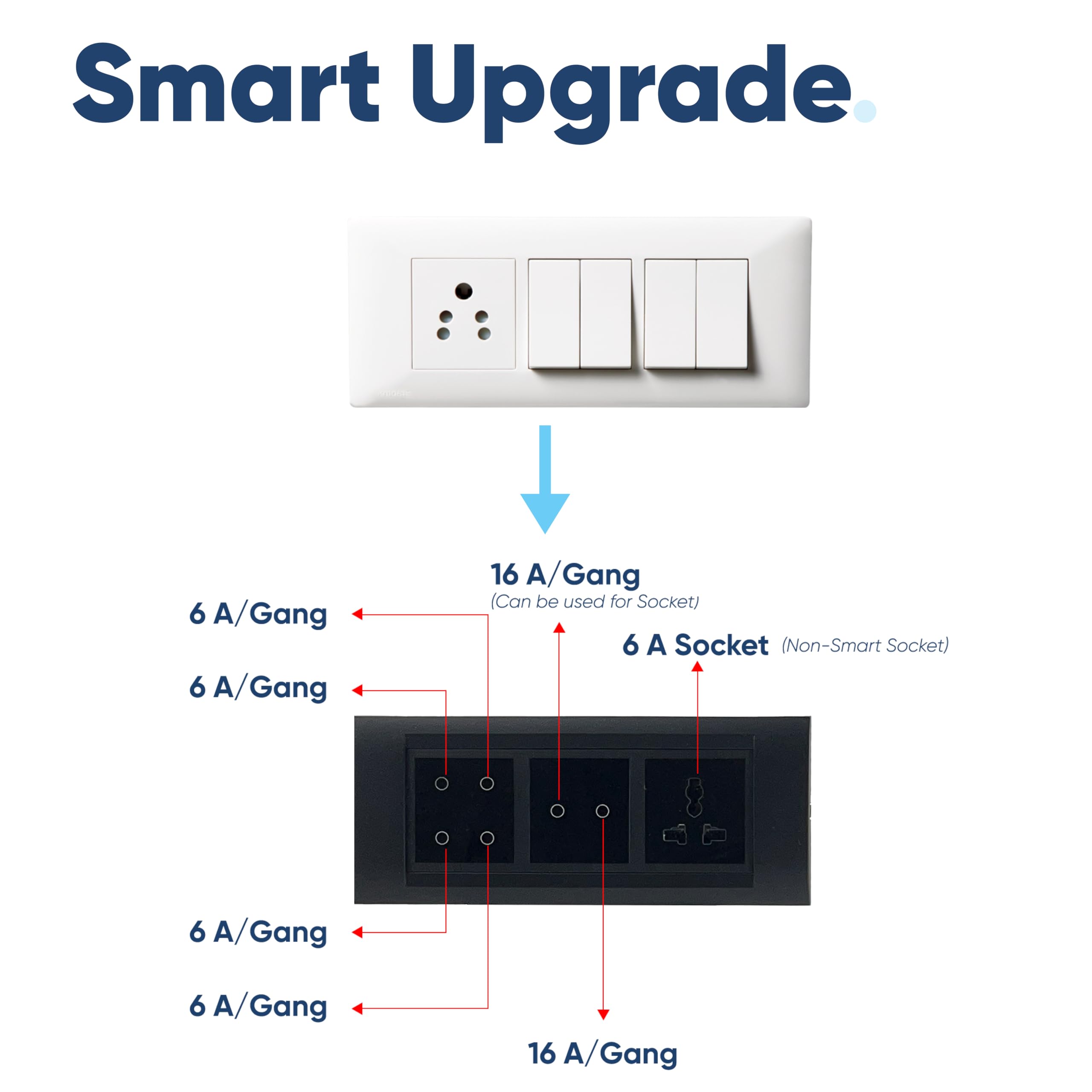 Aziot 6 Module Switch Board Plate | Smart 4 Touch, 2 Touch SW & Socket (Glass Finish) | WiFi+BLE | Google, Alexa & Siri (Black) 3