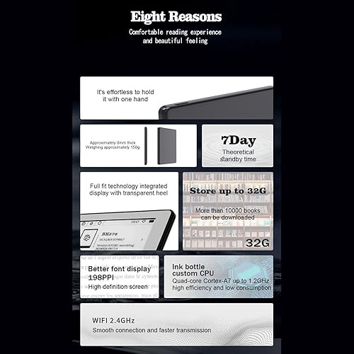 Miniatura 6 de Lector de libros electrónicos, lectores electrónicos para adolescentes, adultos y personas mayores, 64 GB expandibles, para Android 8.1, 1500 mAh,