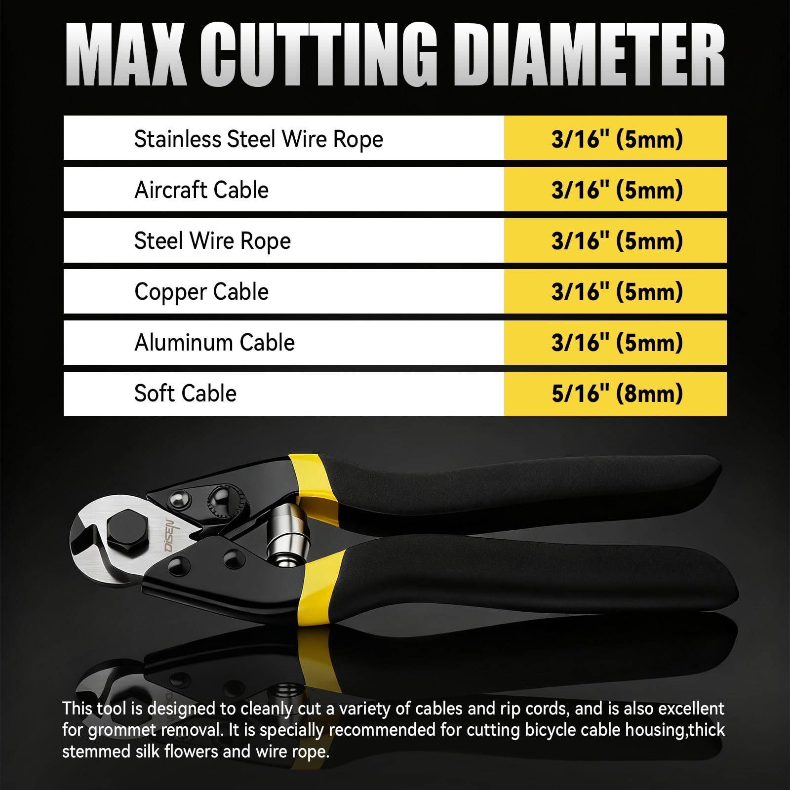 Heavy Duty Wire Cutters - Cut Steel & Cable -7