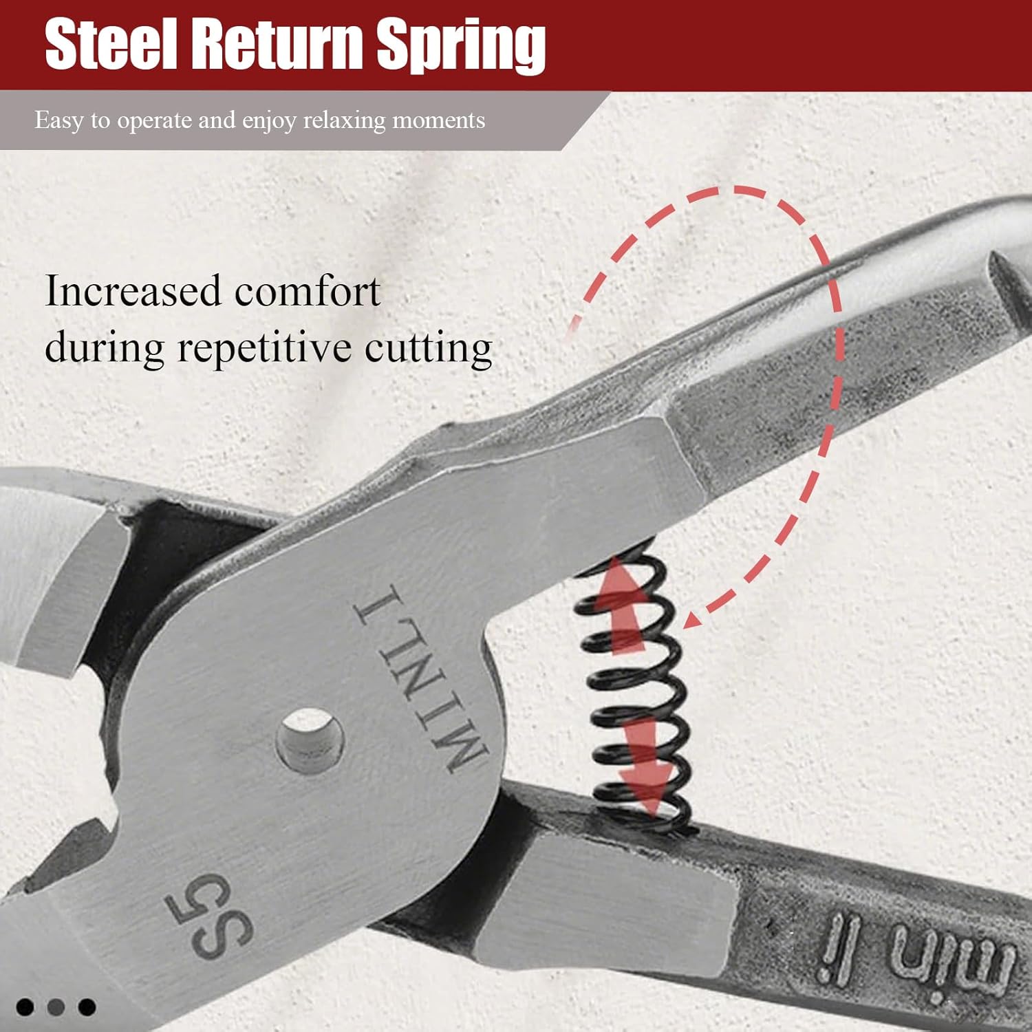 Pneumatic Wire Cutter, Wire Cutter, Air Pneumatic Nipper Shear Cutter Heads, Pneumatic Cutter Head Replacement Air Scissors Head Fit for Hs20 Pneumatic Cutter(S5)