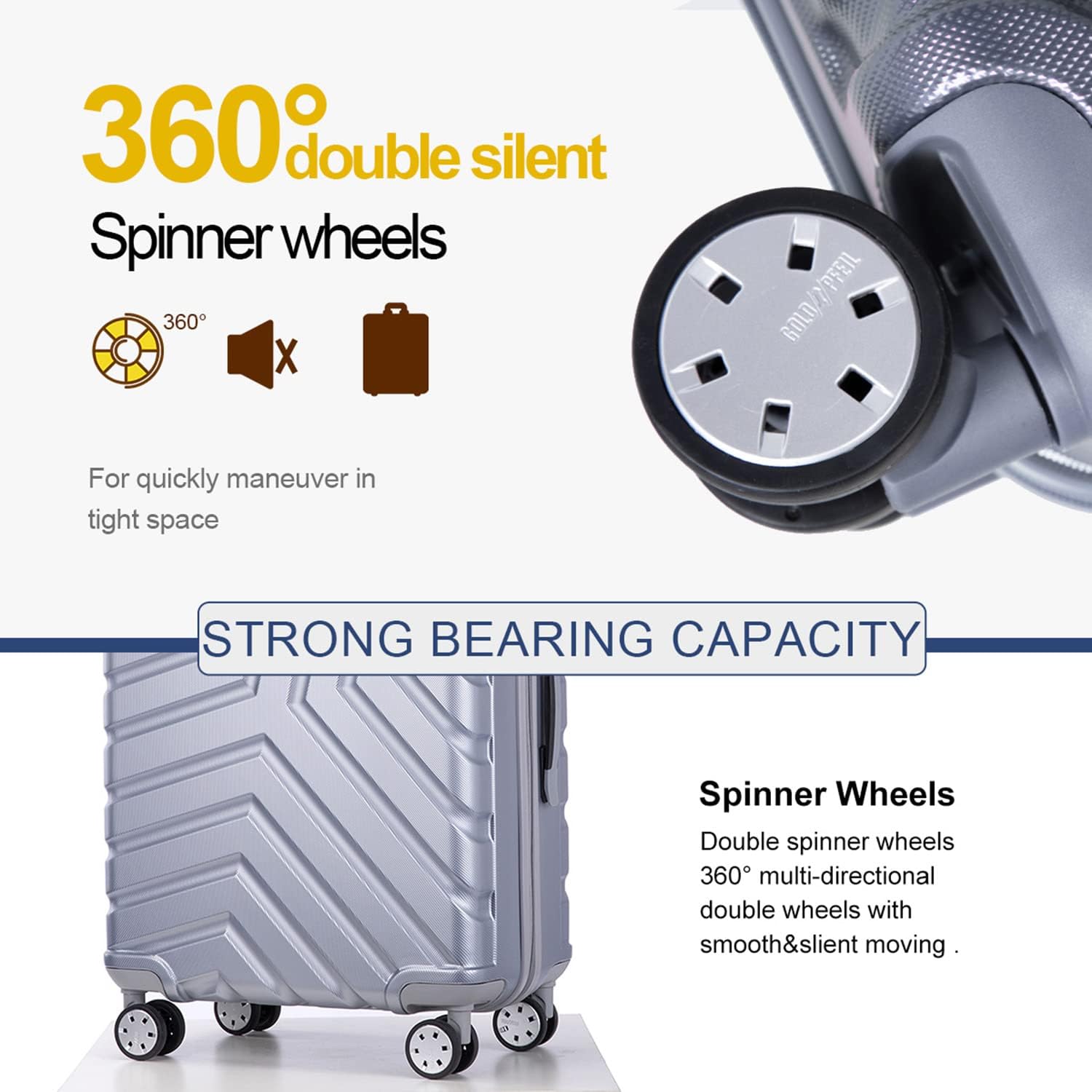 review Fulocseny Luggage 16