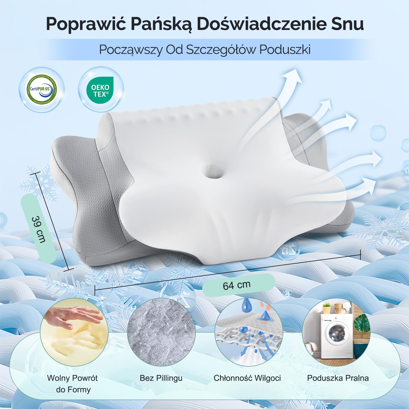 Poduszka Ortopedyczna FAIORD Memory Foam - Ergonomiczna Poduszka Podpierająca Kark dla Osób Śpiących na Plecach, Boku i Brzuchu