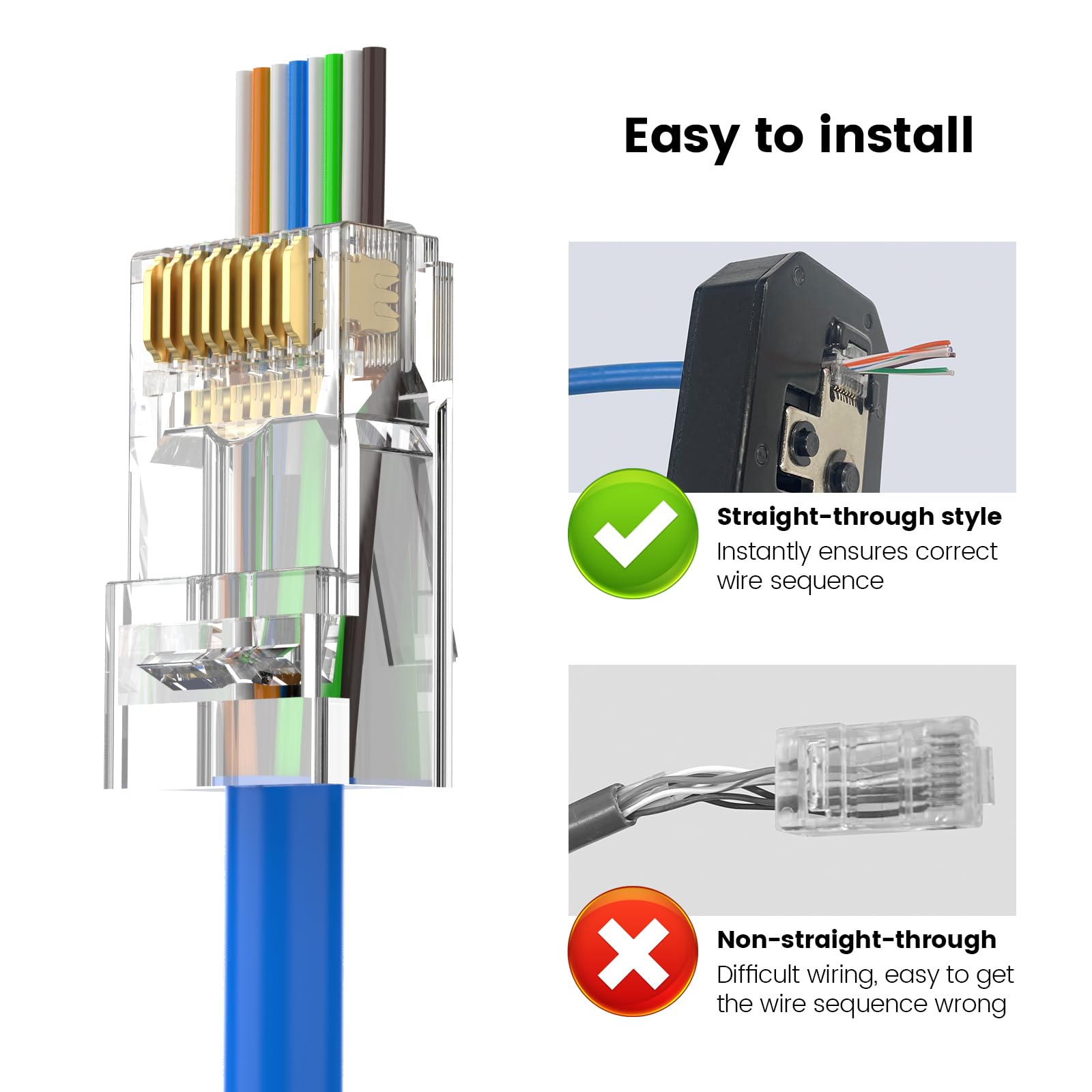 MOGOOD Cat 6 Pass Through Connettori RJ45 10Gbps, 50 Pezzi Ethernet Modulari Cat 6, Connettori RJ45 ad Alte Prestazioni, Adatti per 24 Cavi Ethernet AWG