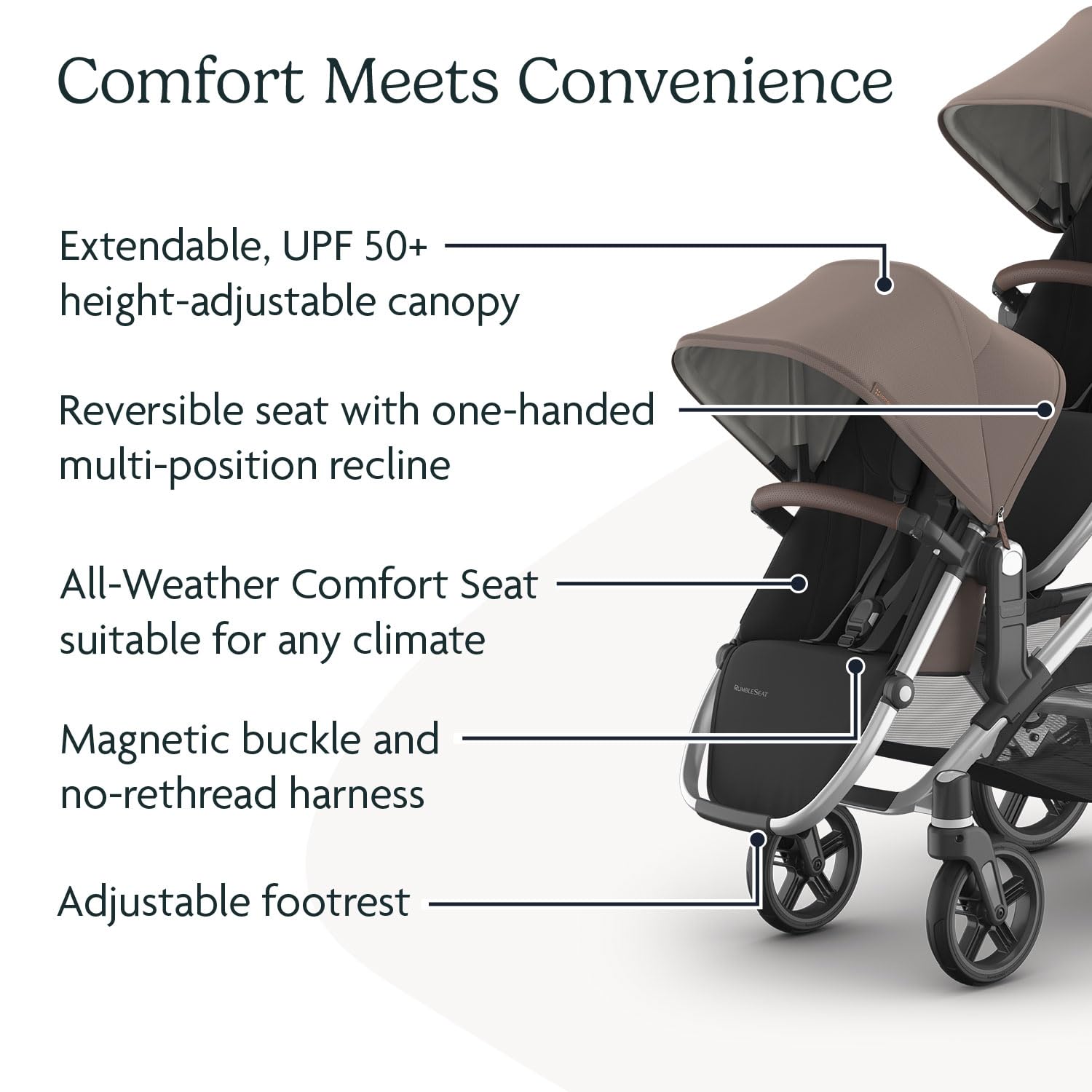 UPPAbaby RumbleSeat V3 Second Lower Seat - Fits Vista V2/V3