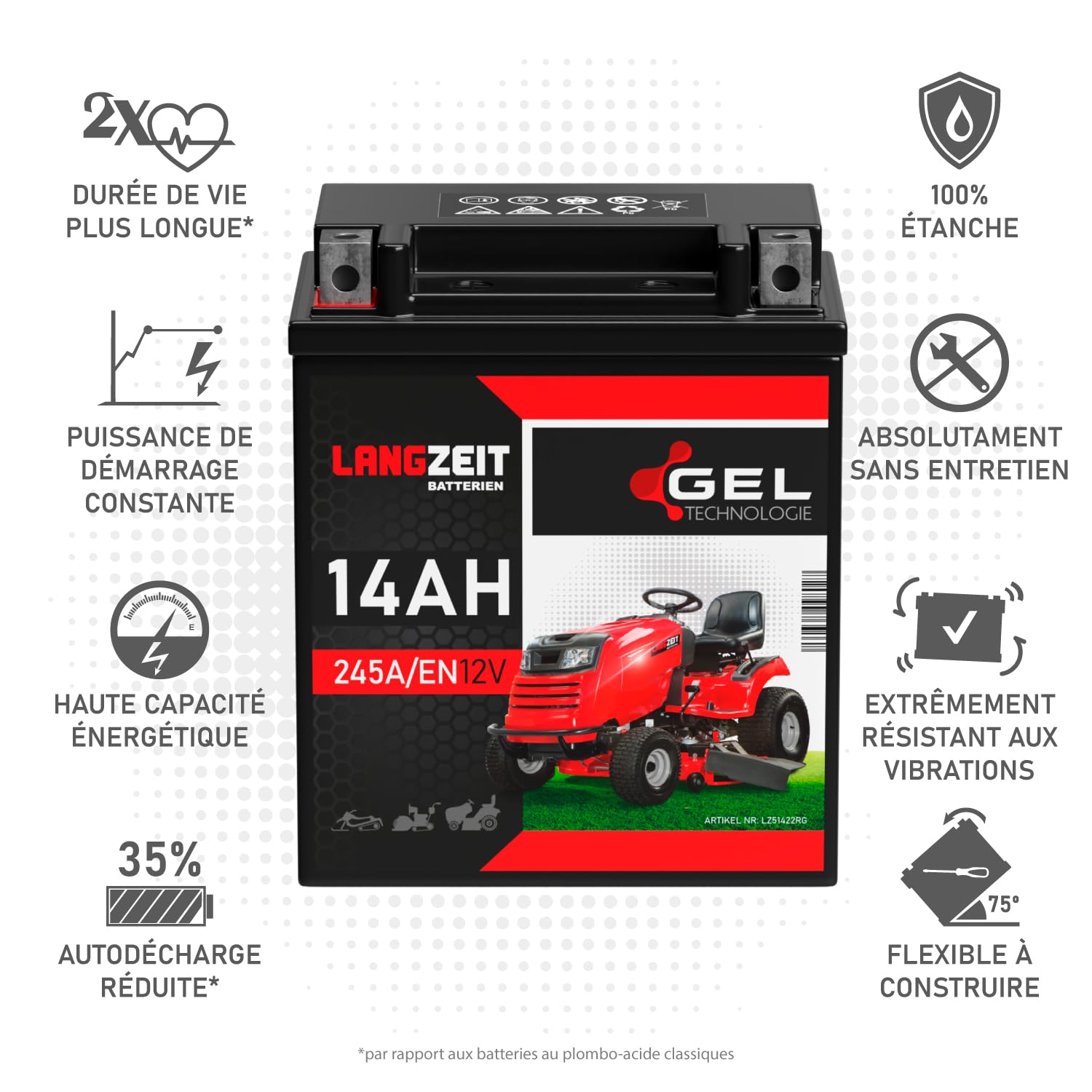 LANGZEIT Batterie Tracteur Tondeuse 12V 14Ah Gel 5929025-01 remplace HTX16