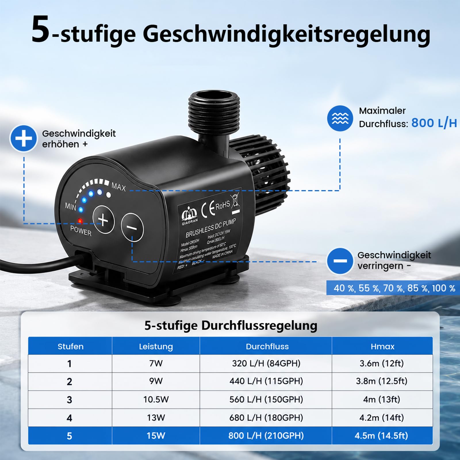 Pompa dell'acqua da 12 V, 800 l/h, 15 W, mini pompa sommergibile con cavo da 1,5 m e flusso regolabile a 5 livelli, altezza di erogazione 4,5 m, silenziosa in acciaio inox, per acquari, fontane