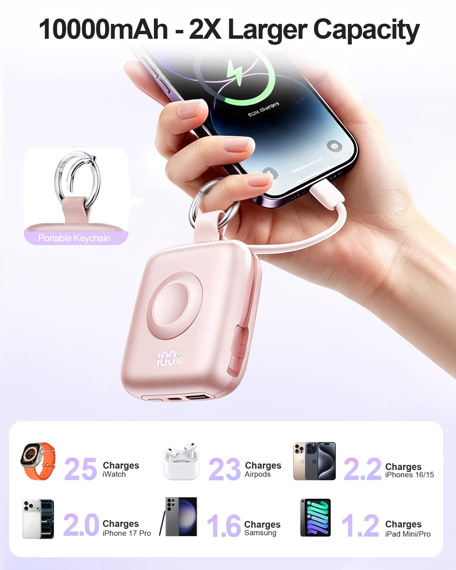 Chargeur portable, 10 000 mAh, 22,5 W maximum, charge rapide avec câbles intégrés, porte-clés de voyage pour iPhone 17/16/15/14/13/12 et iWatch Ultra/11/10/9/8/7/6/5, rose