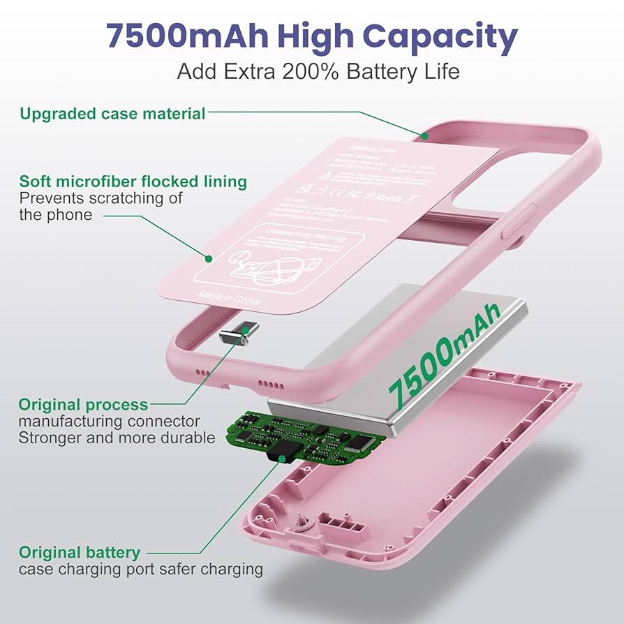 Amazon.com: 15W Fast Charging Battery Case for iPhone 15 Pro