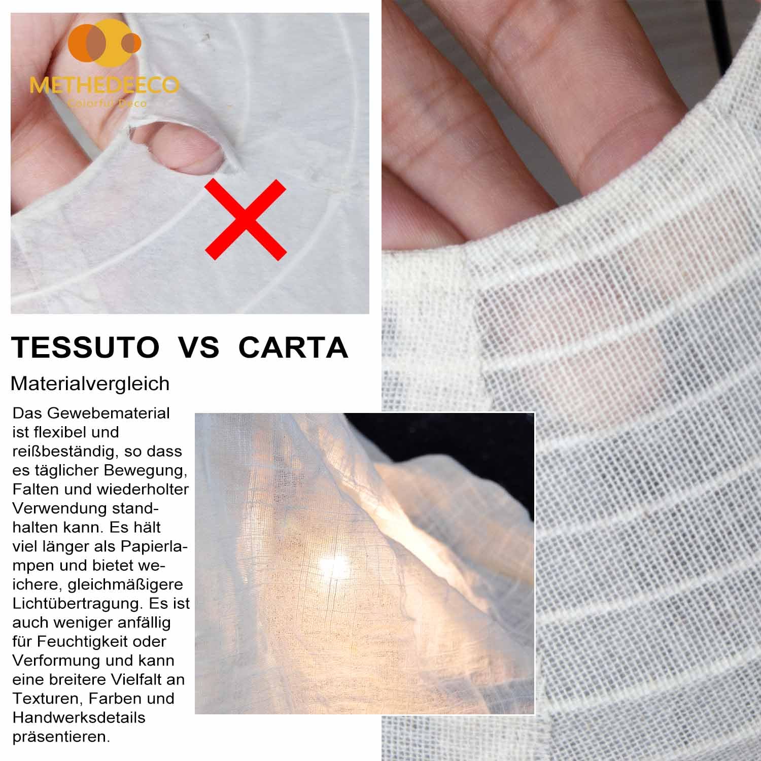 METHEDEECO Set 2 Paralumi a Sospensione in Lino 40 cm – Lampade in Tessuto Fatte a Mano, Design Minimalista per Soggiorno, Camera da Letto, Sala da Pranzo, Ufficio, Regalo Elegante