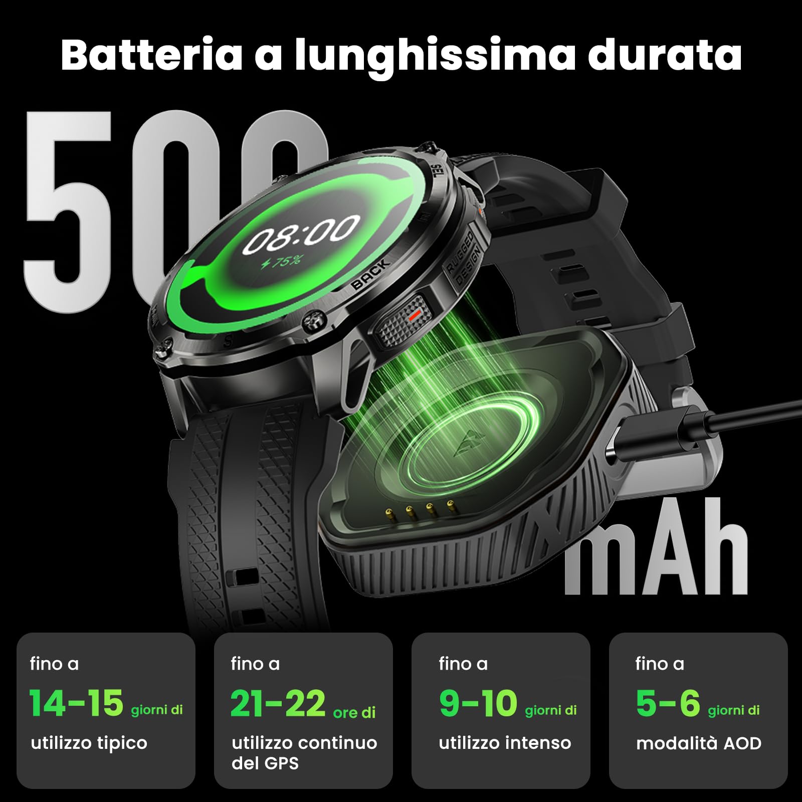 KOSPET Tank T4 Smartwatch Uomo, Acciaio Inox Completo, GPS a 6 Satelliti & Mappe Offline, 10ATM Subacqueo 45m, Batteria 50 Giorni, Chiamate Bluetooth, Monitor Salute 24/7, 1.43",Android & iOS Nero