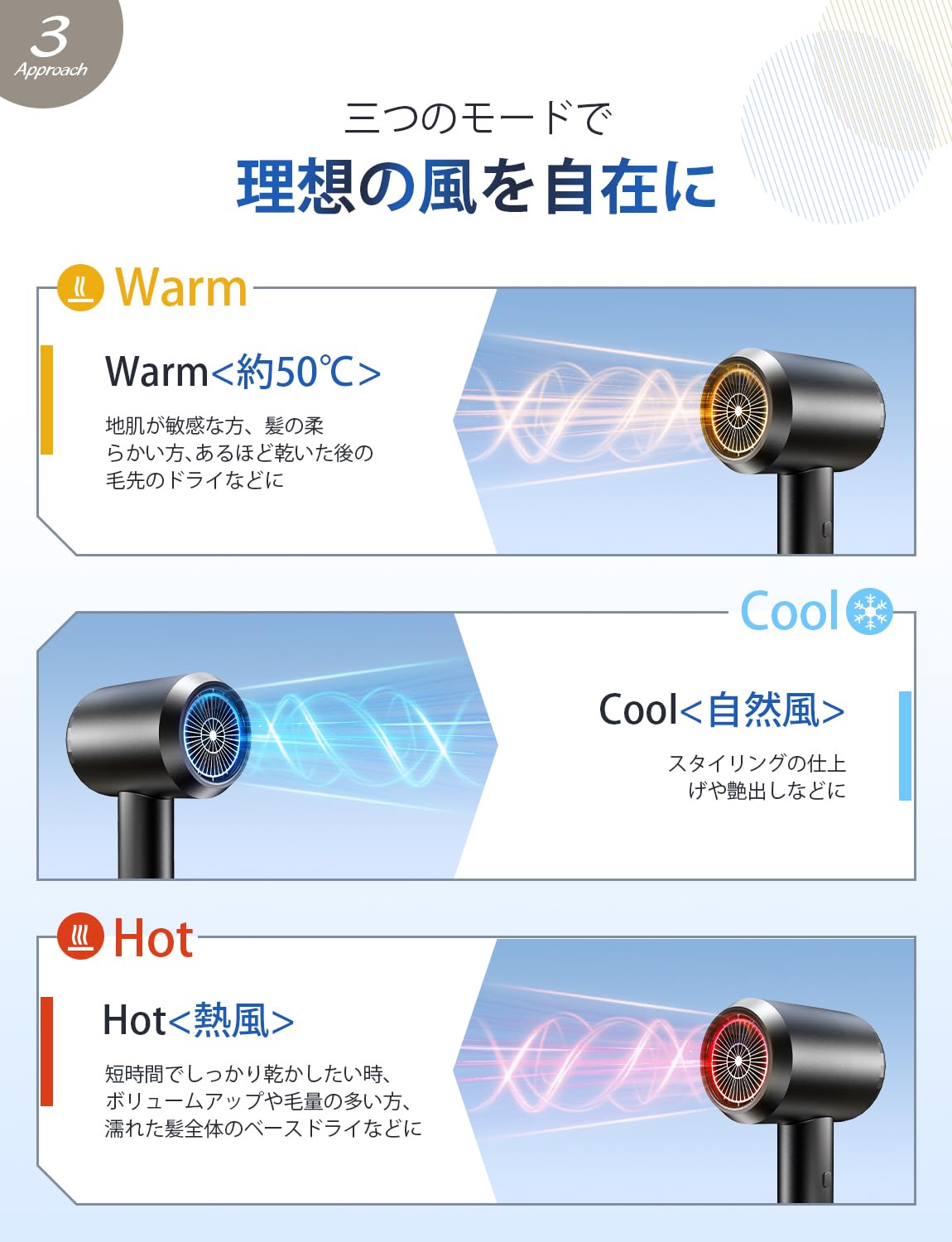Amazon | ドライヤー 【2025革新モデル・大風量1250W・速乾