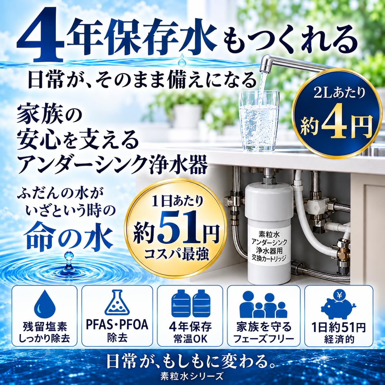 Amazon | 素粒水アンダーシンク浄水器用交換カートリッジ | コンパクト