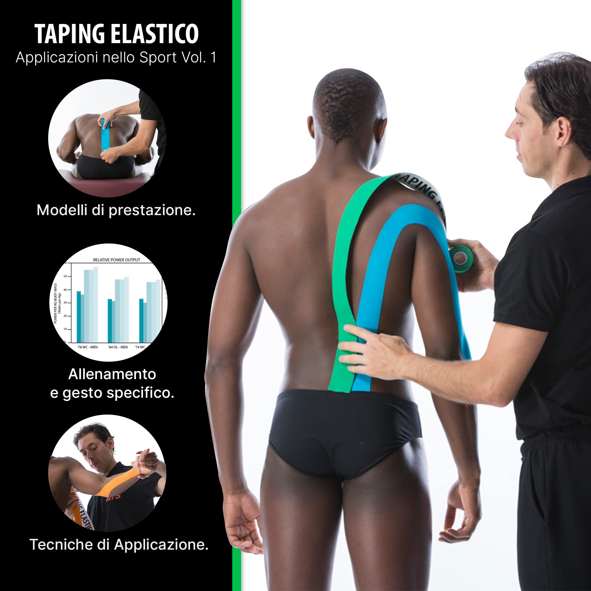 Taping Elastico®. Applicazioni nello sport: 1