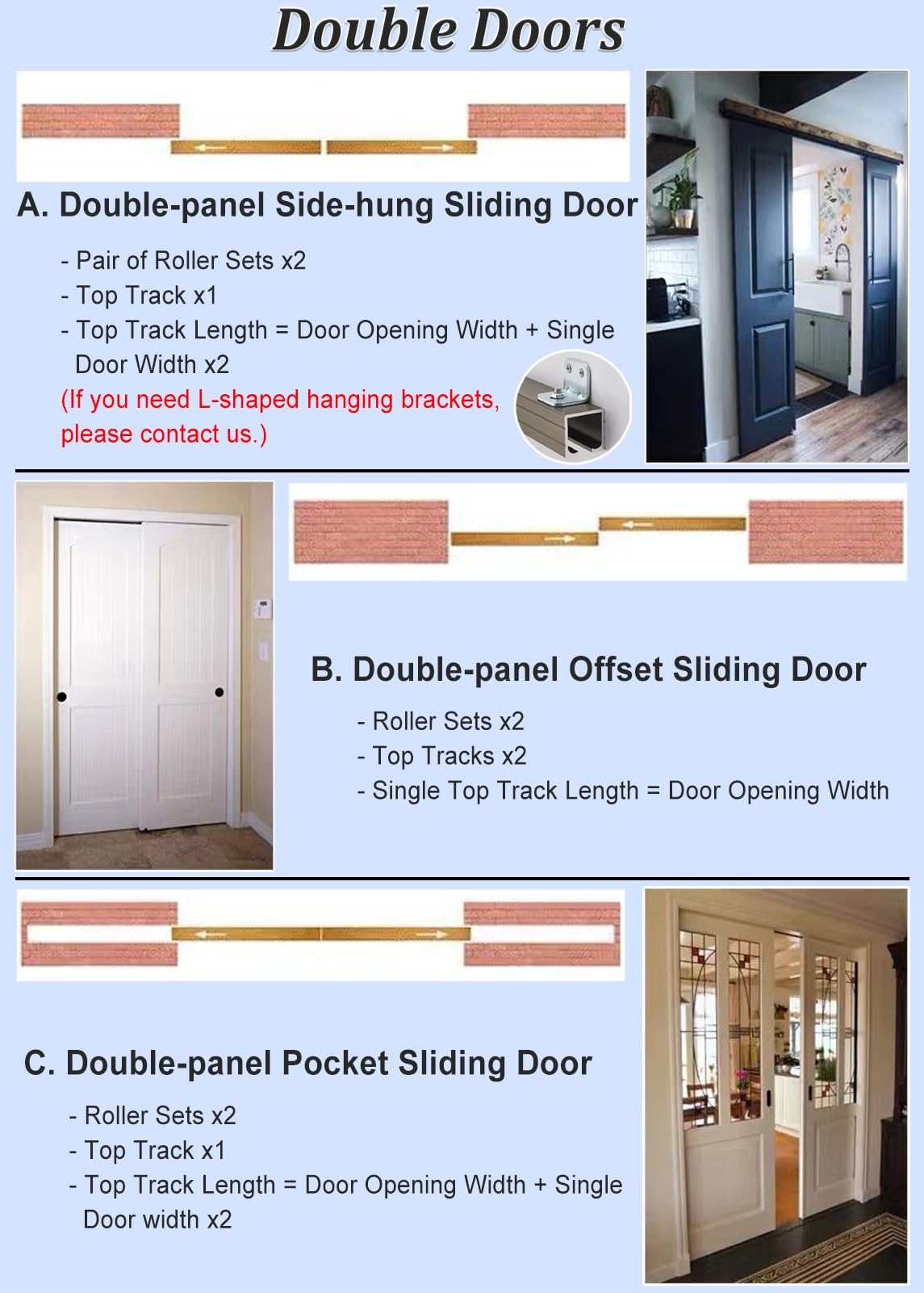 Kit de herrajes para puerta de armario corrediza para puertas de derivación, sistema de riel colgante superior de doble pista, longitud ajustable para instalación personalizada