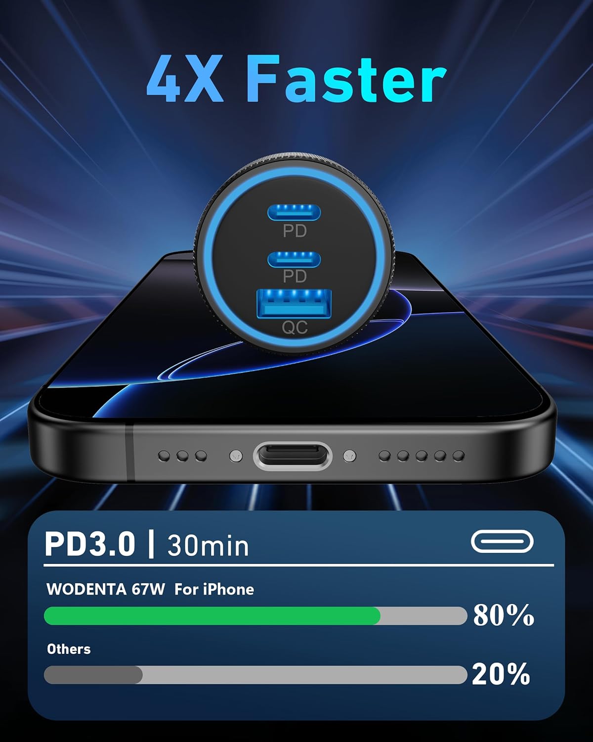 USB C Car Charger, 3-Port 67W Super Fast Charging Dual USB-C & USB-A Car Charger Accessories Cigarette Lighter Adapter for iPhone 17 16e 16 15 14 13 12 11 Pro Max, iPad, Galaxy, Pixel, Android Phone - Image 3