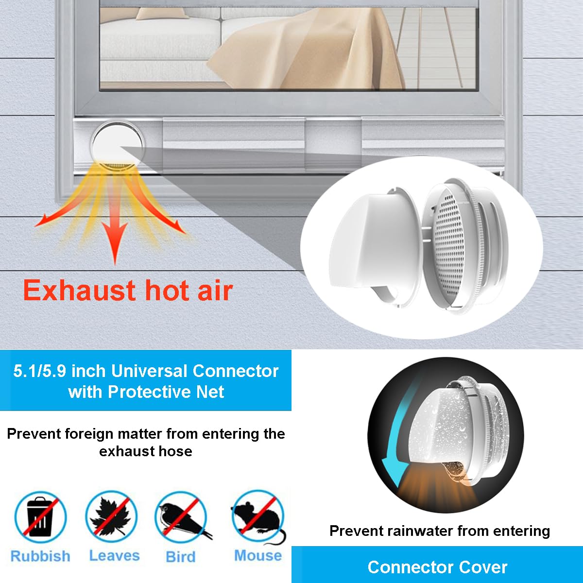 Tragbare Klimaanlage Fenster Lüftungs-Kit, Klimaanlage Fenster Dichtung für 13/15cm(5/5.9In) Durchmesser Klimaanlage Auspuffschlauch, Tragbare AC Fenster Kit justierbare Länge 43-140cm(17-55in)