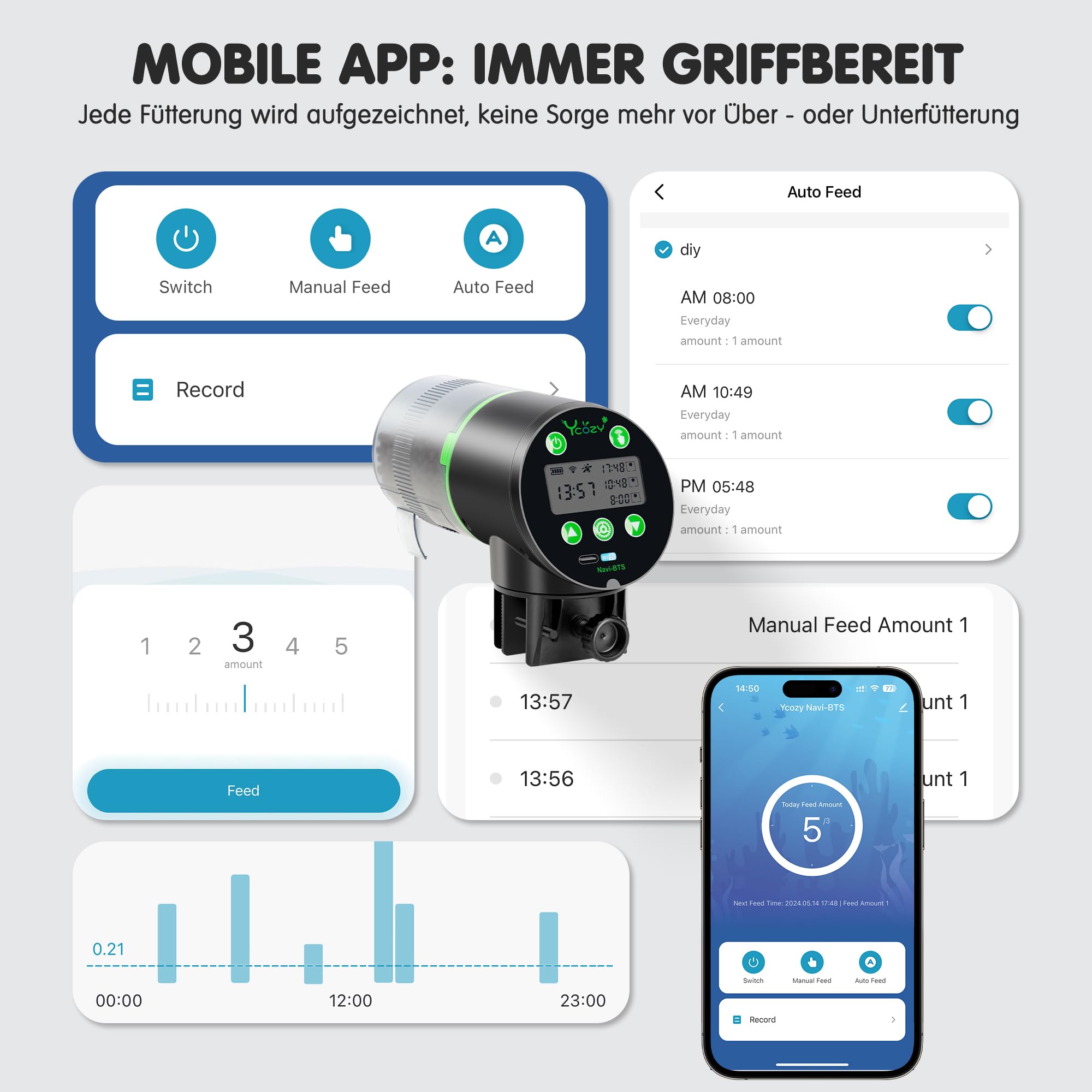 Ycozy WiFi Fischfutter Automat Aquarium, Futterautomat Netzteil mit Stecker & USB-C Kabel Fischfutterspender WLAN Gesteuerter mit APP Automatischer Fischfutterautomat für Aquarium Navi-BTS