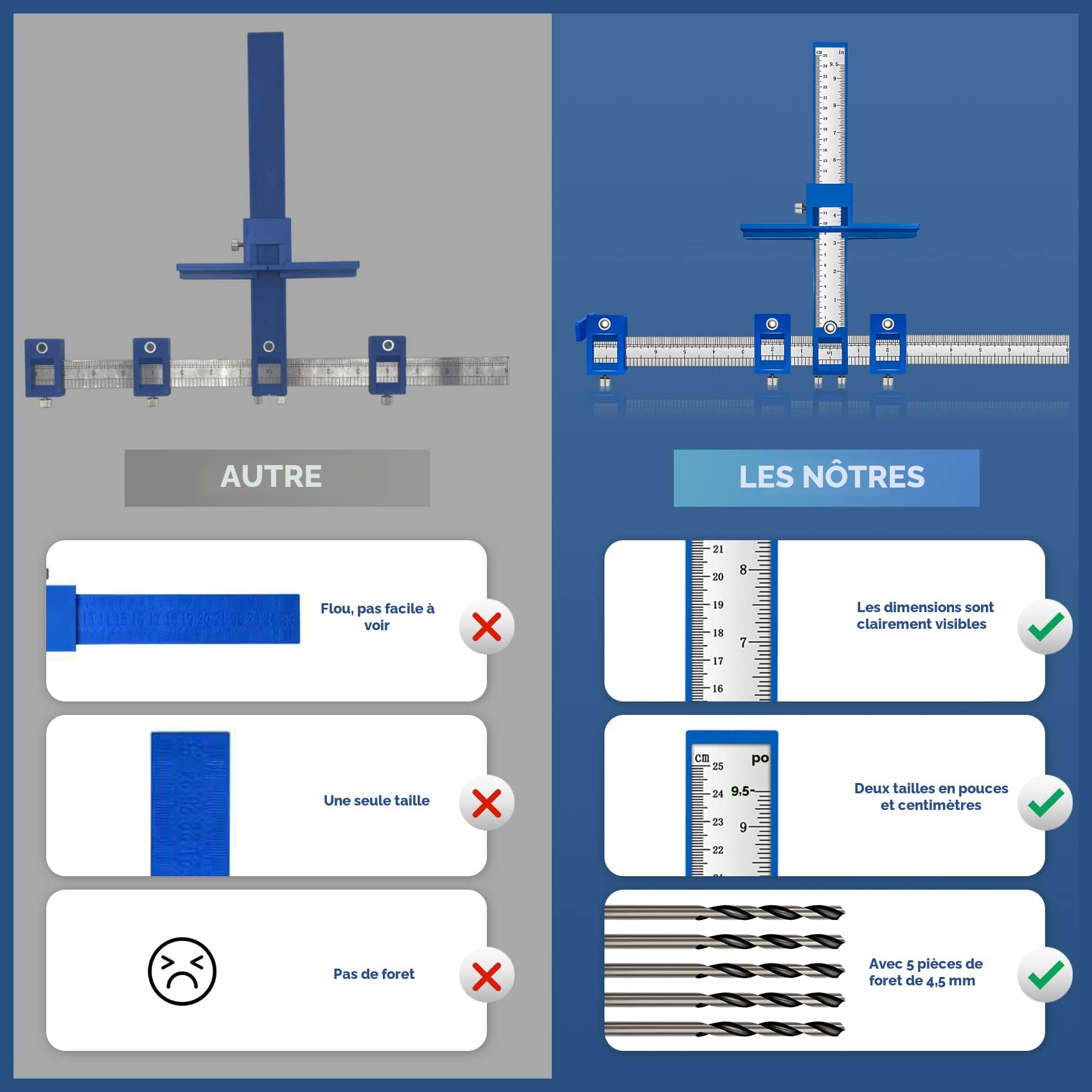 Guide De Perçage Pour Aiguilles De Poche, Localisateur De Poinçon De 3 Aiguilles Pour Madera En Alliage Aluminium 94519687