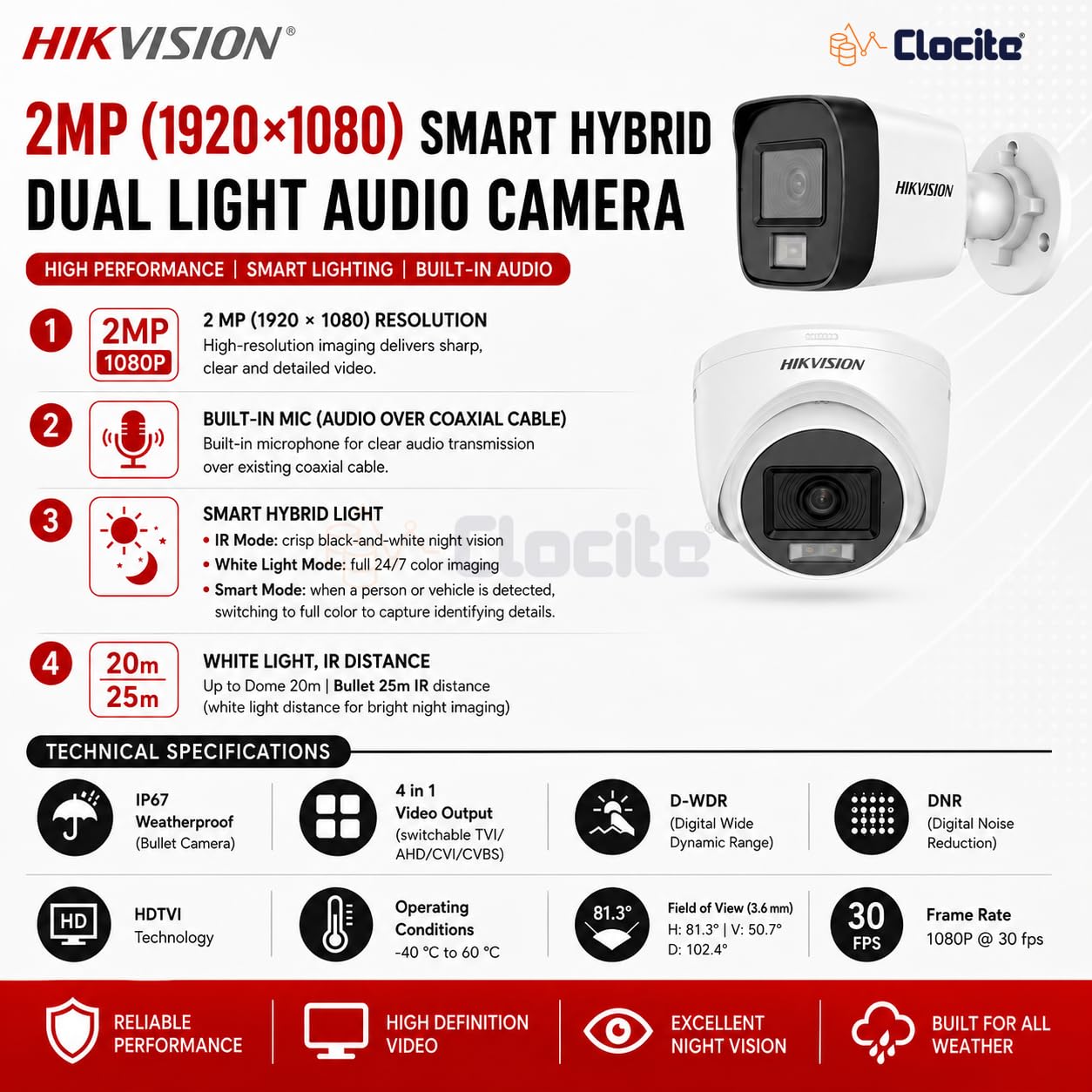 Hikvision 4 Channel DVR Security Kit with Cameras -2