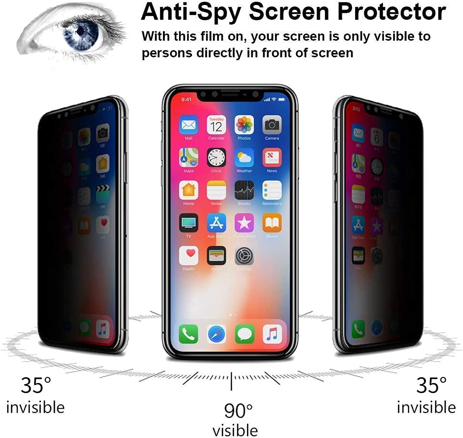 Ochraniacz ekranu do Motorola Moto G Play 2024 Anti-Spy + 2 szt. ochraniaczy obiektywu aparatu, twardość 9H, łatwa instalacja, obsługa dotykowa 3D, 2 szt